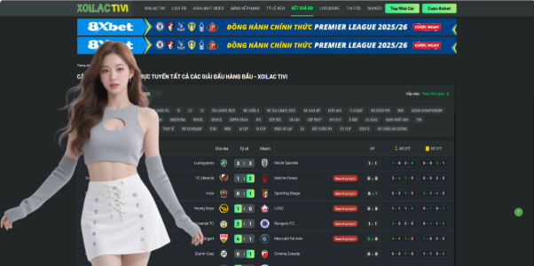 The Utility of a 24 Hour Result System